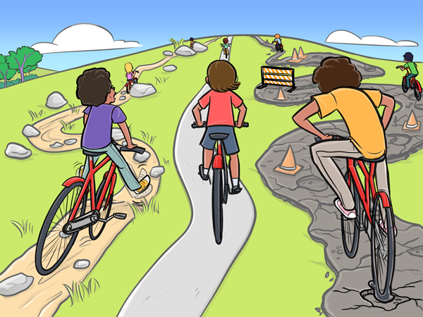 There is a hill with three paths winding up that children on bicycles are following. On the left, there are three children riding up a dirt path with many rocks on it. One child is struggling to stay on his bicycle as he avoids the rocks. Two children are riding smoothly up the path in the middle that is nicely paved. The path on the far right has damaged pavement with cracks, holes, traffic cones, and a construction barrier. There are three children trying to go up this path, but they are facing difficulti